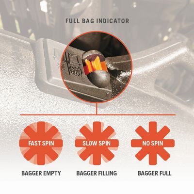 Image showing  Twin Bagger for 42 in. Tractors with Stamped Decks, 6 Bushel