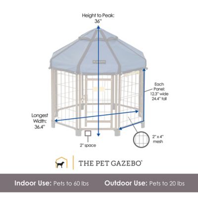 Image showing  3 ft. Dog Kennel with Cobalt Sky Blue Cover