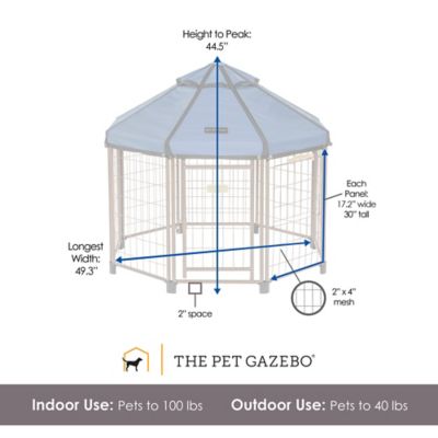 Image showing  4 ft. Octagonal Dog Kennel with Cobalt Sky Blue Cover