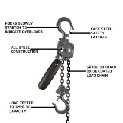 Image showing  0.25-Ton 15 ft. Lift Mini-Puller JLP-A Series Lever Hoist
