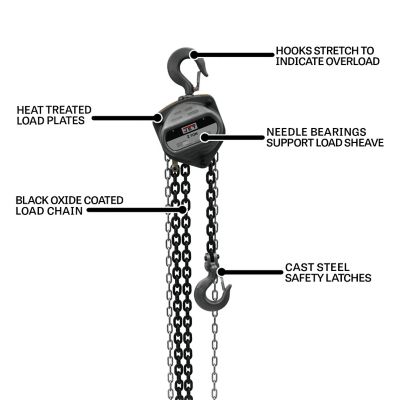 Image showing  2-Ton 15 ft. Lift S90 Series Hand Chain Hoist