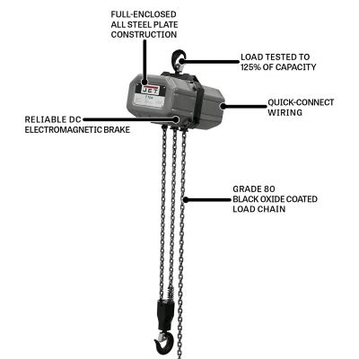 Image showing  1-Ton 20 ft. Lift 3-Phase Electric Chain Hoist