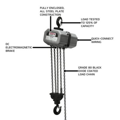 Image showing  5-Ton 20 ft. Lift 3-Phase SSC Series Electric Hoist, 230/460V (Pre-Wired 460V)