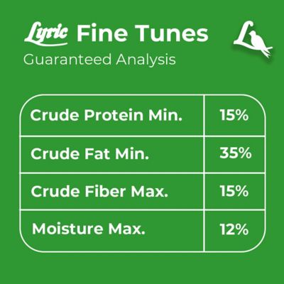 Image showing 6 th Lyric Fine Tunes No Waste Bird Food Mix, Attracts Bluebirds, Finches, Chickadees and More