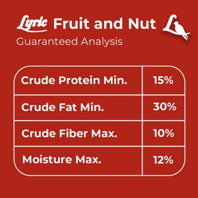 Image showing 6 th Lyric Fruit and Nut High Energy Mix, Attracts Woodpeckers and Chickadees