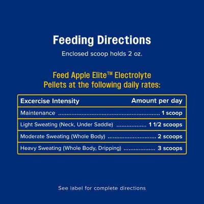 Image showing 6 th Farnam Elite Electrolyte Apple Pellets, 7.5 lb., 100544844