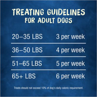 Image showing 7 th Purina Busy Rawhide Small/Medium Breed Dog Bones, Chewnola With Oats & Brown Rice, 10 ct. Pouch
