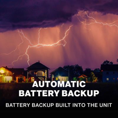 Image showing  Wall Mount Garage Door Opener with Battery Backup