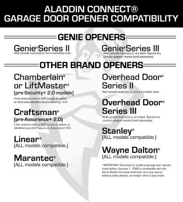 Image showing  Aladdin Connect Smart Garage Door Controller