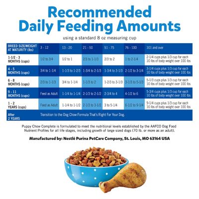 Image showing  High Protein Dry Puppy Food, Complete With Real Chicken