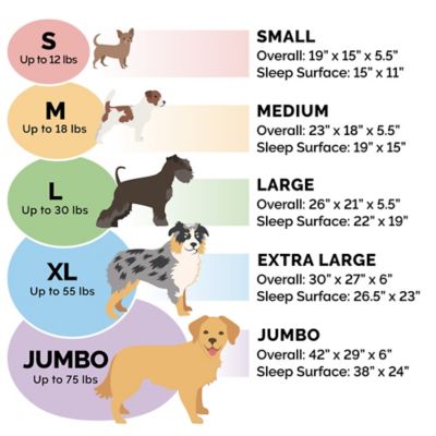 Image showing  Ultra Plush Oval Pet Bed