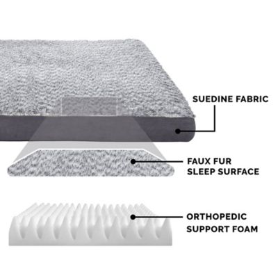 Image showing  Two-Tone Faux Fur and Suede Deluxe Orthopedic Dog Bed