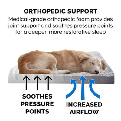 Image showing  Two-Tone Faux Fur and Suede Deluxe Orthopedic Dog Bed