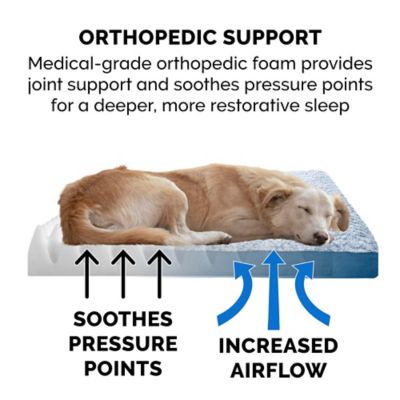 Image showing 3 th FurHaven Two-Tone Faux Fur and Suede Deluxe Orthopedic Dog Bed