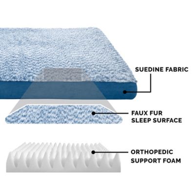 Image showing  Two-Tone Faux Fur and Suede Deluxe Orthopedic Dog Bed