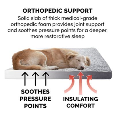 Image showing  Two-Tone Fur and Suede Deluxe Full Support Solid Orthopedic Dog Bed