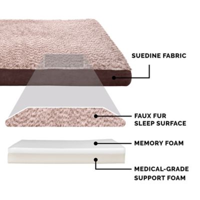 Image showing  Two-Tone Faux Fur and Suede Deluxe Memory Foam Dog Bed