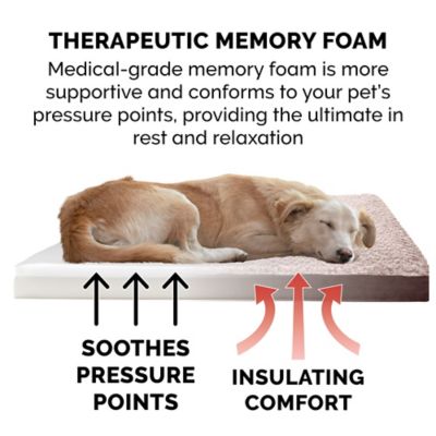 Image showing 5 th FurHaven Two-Tone Faux Fur and Suede Deluxe Memory Foam Dog Bed