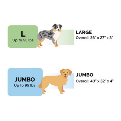 Image showing  Two-Tone Faux Fur and Suede Deluxe Memory Foam Dog Bed