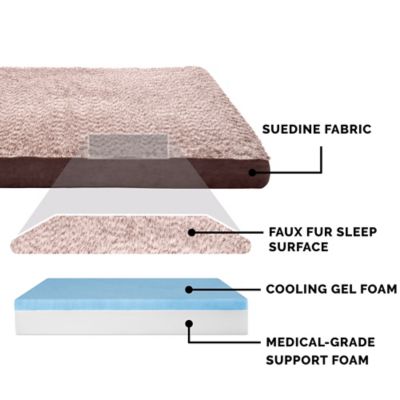 Image showing  Two-Tone Faux Fur and Suede Deluxe Cooling Gel Foam Dog Bed