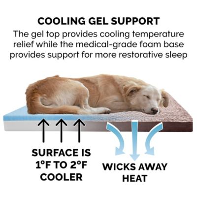 Image showing  Two-Tone Faux Fur and Suede Deluxe Cooling Gel Foam Dog Bed