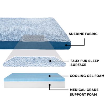 Image showing  Two-Tone Faux Fur and Suede Deluxe Cooling Gel Foam Dog Bed