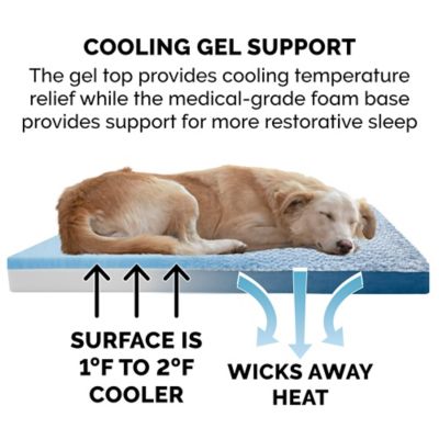 Image showing  Two-Tone Faux Fur and Suede Deluxe Cooling Gel Foam Dog Bed