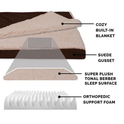 Image showing  Berber and Suede Blanket Top Orthopedic Mattress Dog Bed