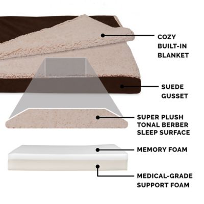 Image showing  Berber and Suede Blanket Top Memory Foam Mattress Dog Bed