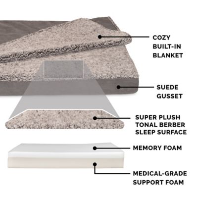 Image showing  Berber and Suede Blanket Top Memory Foam Mattress Dog Bed