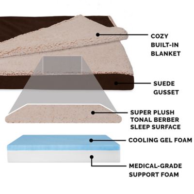 Image showing  Berber and Suede Blanket Top Cooling Gel Mattress Dog Bed
