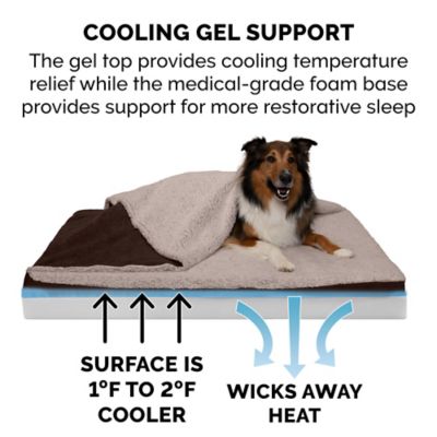 Image showing  Berber and Suede Blanket Top Cooling Gel Mattress Dog Bed