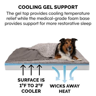 Image showing  Berber and Suede Blanket Top Cooling Gel Mattress Dog Bed
