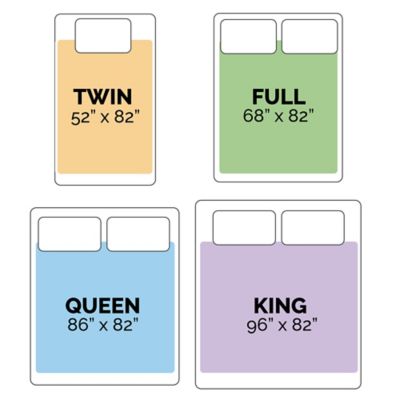 Image showing  Quilted Twill Waterproof Bed/Furniture Protector, Large