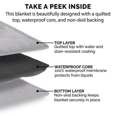 Image showing 3 th FurHaven Quilted Twill Waterproof Bed/Furniture Protector, Large