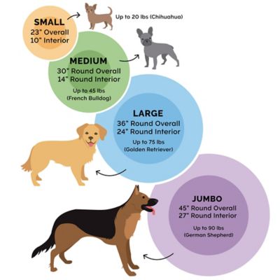 Image showing  Calming Cuddler Long Fur Donut Dog Bed