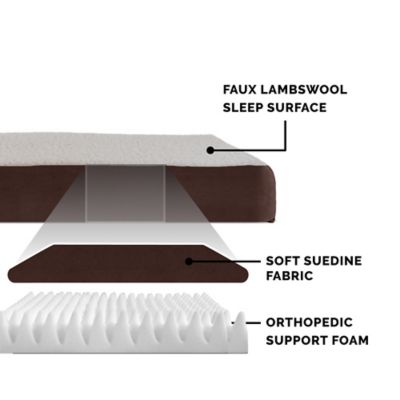 Image showing  Faux Sheepskin and Suede Deluxe Orthopedic Mattress Pet Bed