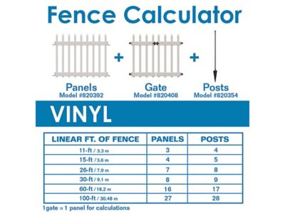 Image showing 6 th Yardlink 34 in. x 45 in. White No Dig Vinyl Fence Panel