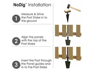Image showing 9 th Yardlink 34 in. x 43.25 in. No Dig Cedar Wood Fence Gate