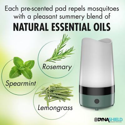 Image showing  Mosquito Repellent Device, Moss Green