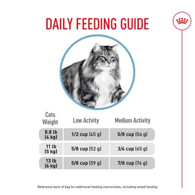 Image showing  Feline Care Nutrition Urinary Care Adult Dry Cat Food