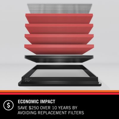 Image showing  Premium High Performance Washable Engine Air Filter, 33-2022