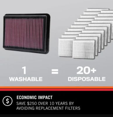 Image showing 7 th K&N Premium High Performance Washable Engine Air Filter, 33-2383