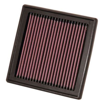 K&N High Performance Premium Washable Powersport Engine Air Filter, 33-2399