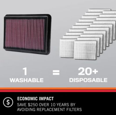 Image showing 8 th K&N Premium High Performance Washable Engine Air Filter, 33-2451