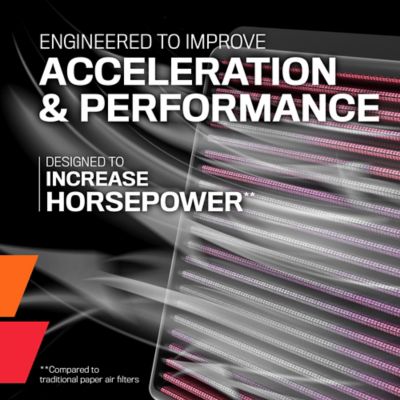 Image showing  Premium High Performance Washable Engine Air Filter, E-1990