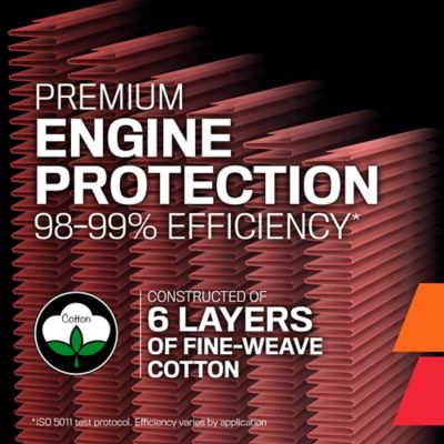 Image showing  Premium High Performance Washable Engine Air Filter, E-2023