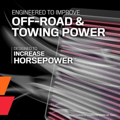 Image showing  Premium High Performance Washable Engine Air Filter, E-2444