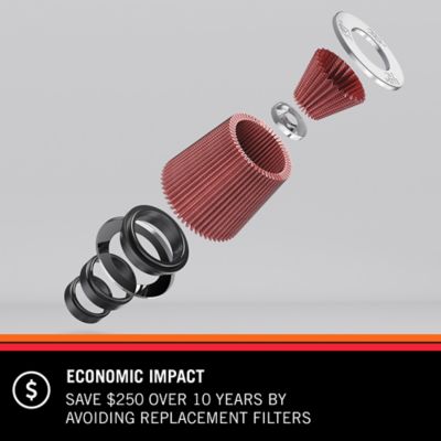 Image showing  High Performance Premium Washable Powersport Engine Air Filter, E-3987