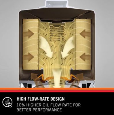 Image showing 5 th K&N Premium Oil Filter, HP-1017